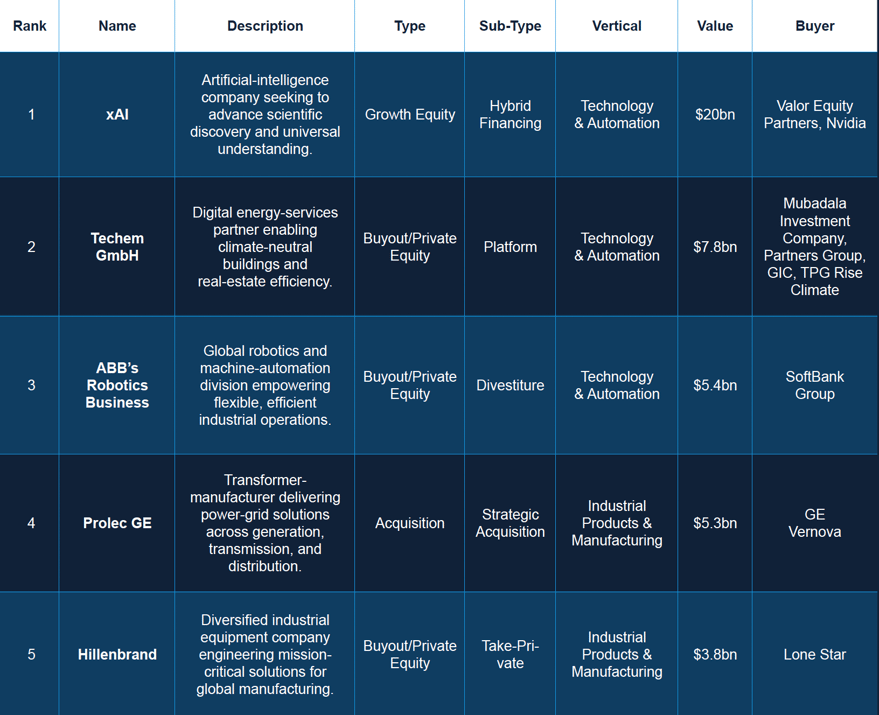 Screenshot 2025-11-18 at 12.44.47 PM